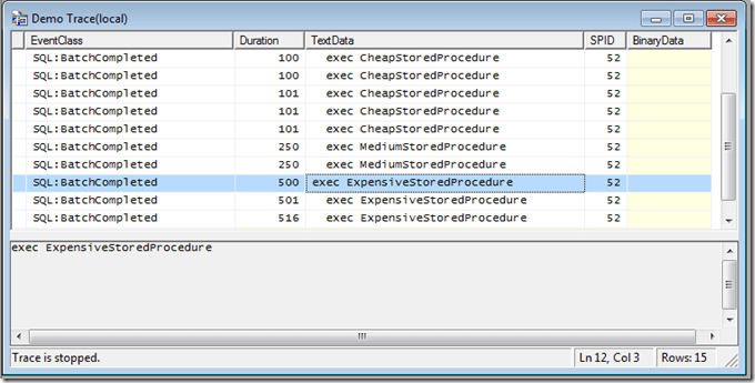 Sample TSQL_Duration Trace